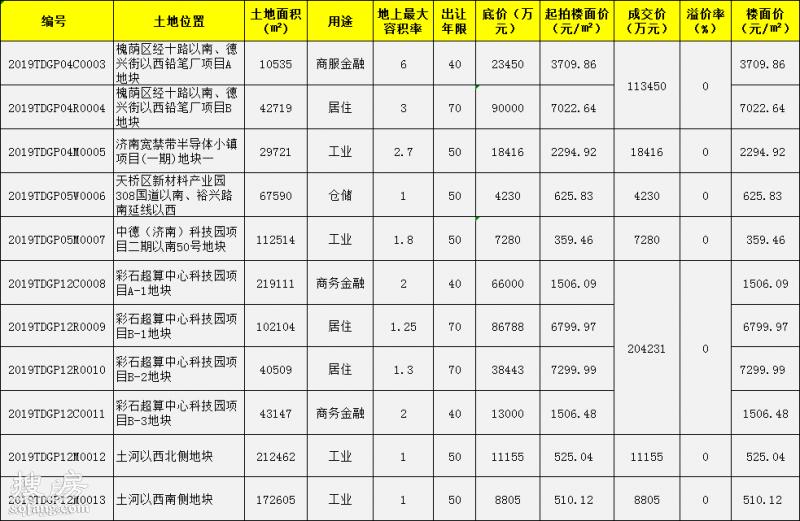 2024年香港挂牌正版大全,详细分析解答解释步骤_积极品35.950