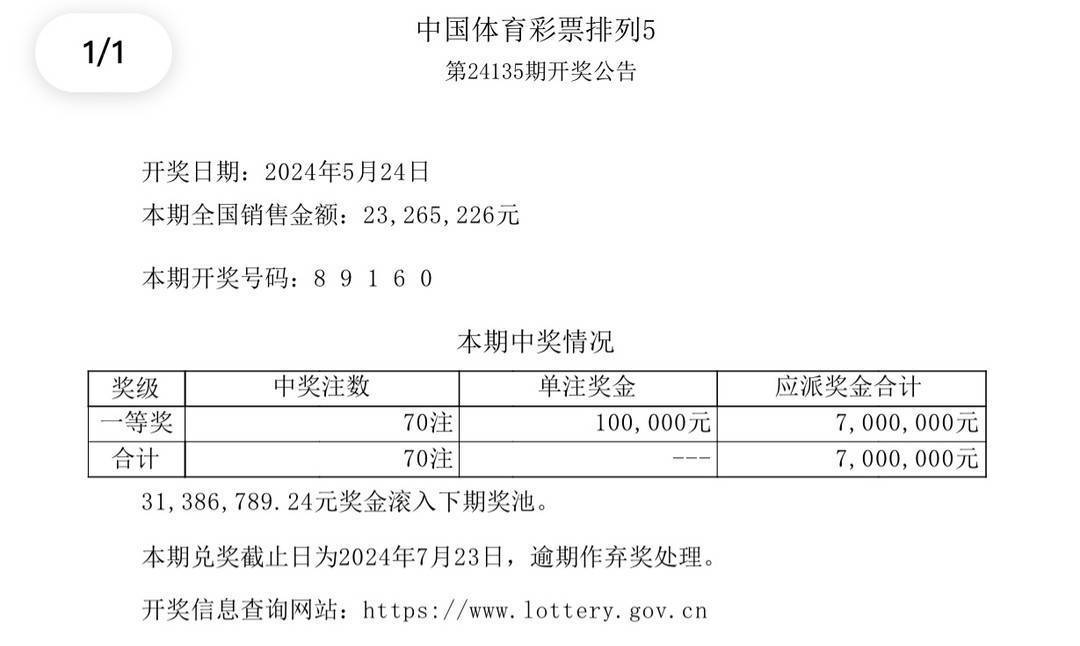 新澳门彩开奖结果2024开奖记录查询,现状解答解释落实_免费版69.895