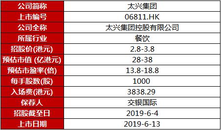 第4262页