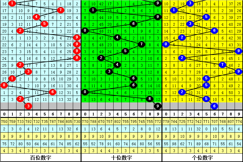 新闻 第632页