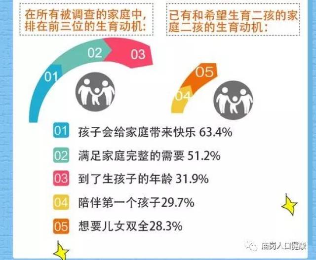 2023管家婆精准资料大全免费,全方位解析落实细节_专家版11.980