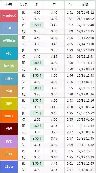 2024今晚澳门开特马开什么,正式解答解释落实_高级版31.552