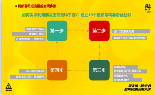 新澳精准资料免费提供生肖版,结构化推进计划评估_影视版72.574