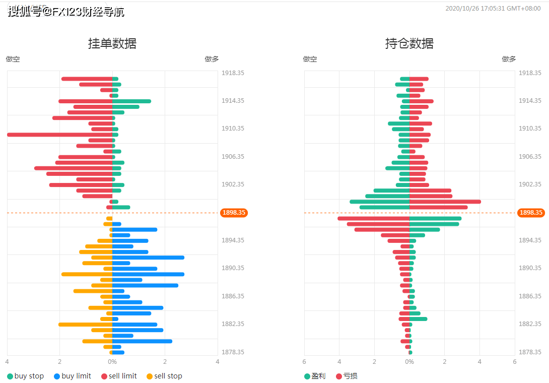 新澳2024今晚开奖结果,战略性方案优化_创业版52.209