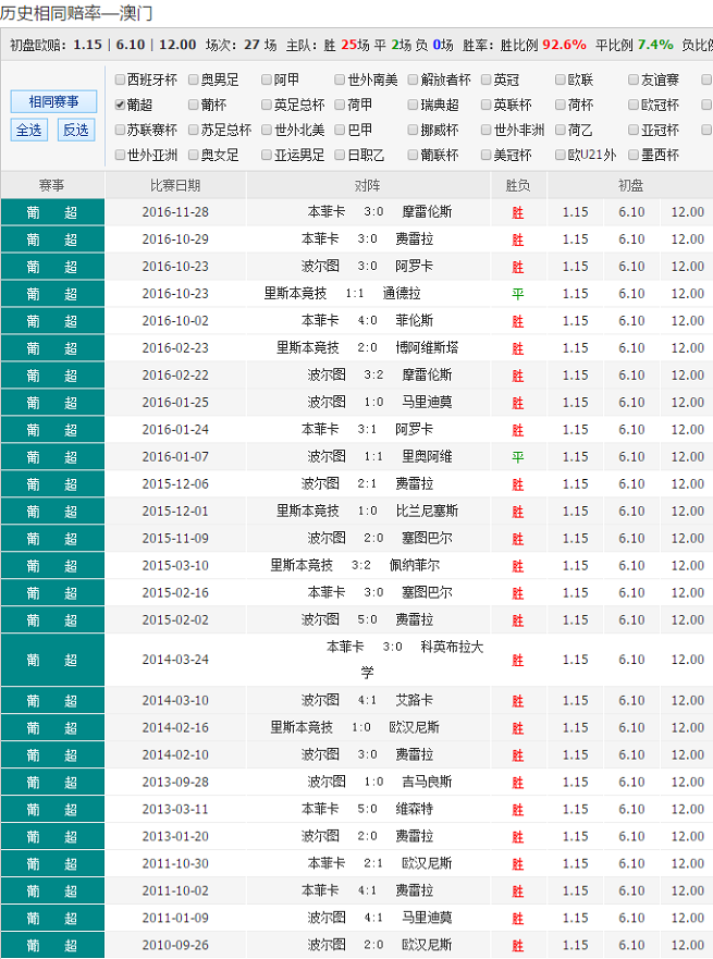 澳彩资料免费长期公开,权威评估现象解释解答_超级版17.934