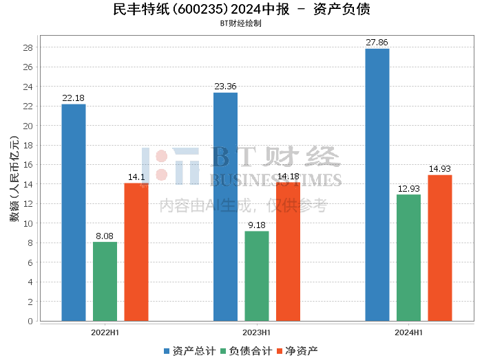 新澳好彩免费资料查询2024期,深入解答现象探讨解释_标配型17.722