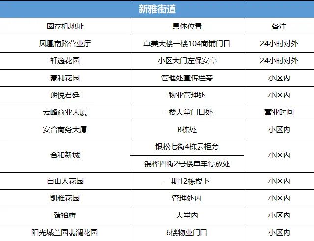 新奥免费料全年公开,安全评估策略_组件款3.796