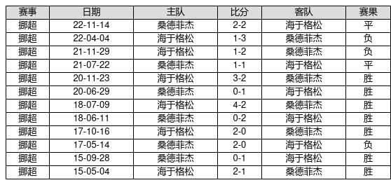 奥门内部最精准免费资料,灵活实施计划_交流版90.323