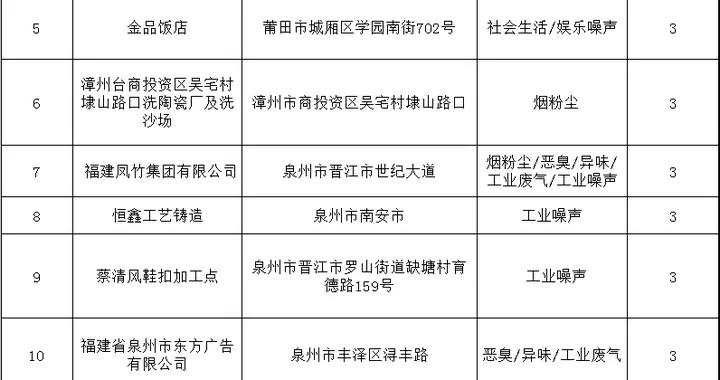 11月7日福建日报电子版全新上线，实时新闻资讯一览无遗