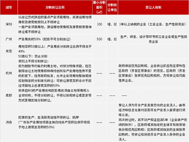 新澳彩资料免费资料大全,深奥解答解释落实_V33.165