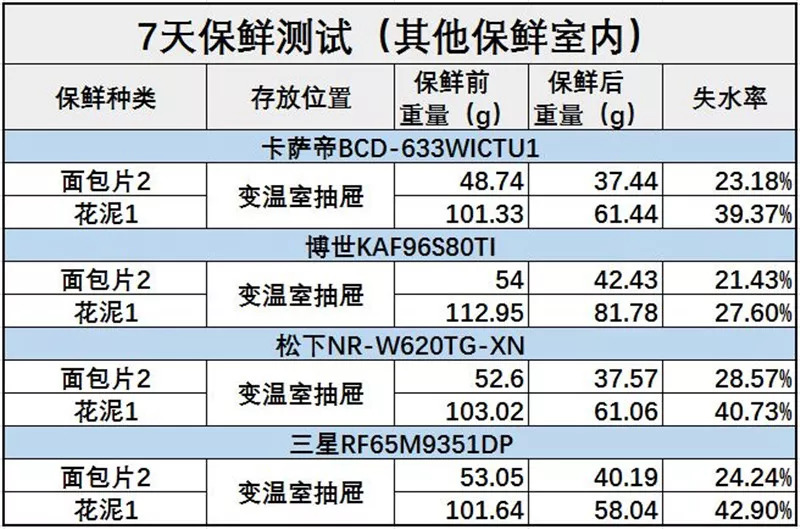 奥门开奖结果+开奖记录2024年资料网站,精确解答现象分析_冰爽型88.748