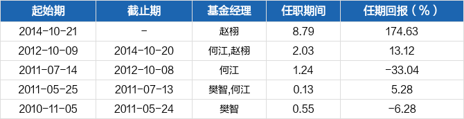 扬红公式论坛,本港台论坛,细节解答解释落实_CT16.720