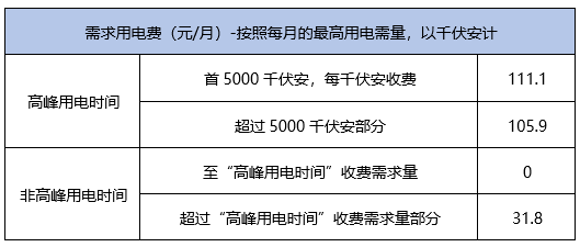 2025年今天香港开什么,详述解答解释落实_精英版25.284