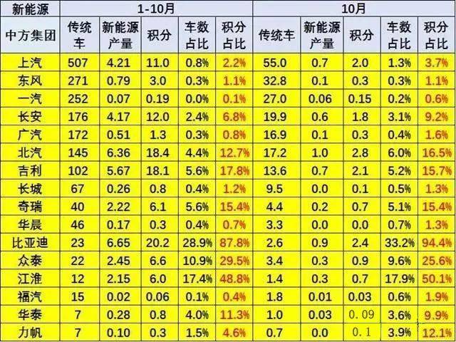 2024一码一肖100准确,闪电解答解释落实_2D75.617