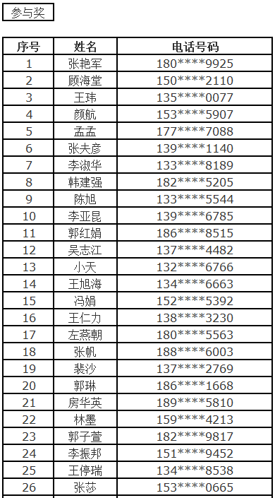 澳门一码一肖一特一中2024年,稳定解答解释落实_Harmony48.247