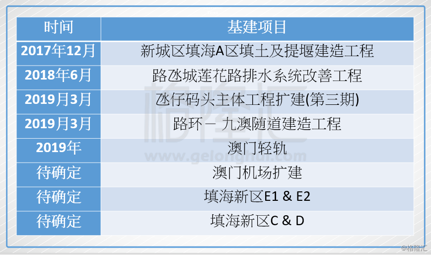 第4209页