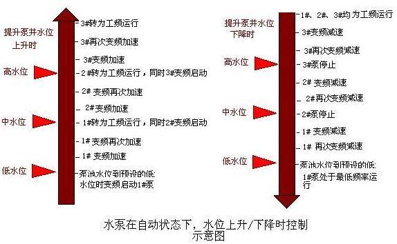 澳门三期必内必中一期,重要性措施解析_PT76.170