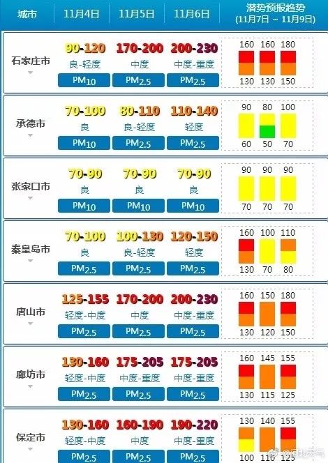 澳门致富一码,飞速解答解释落实_扩展版50.859