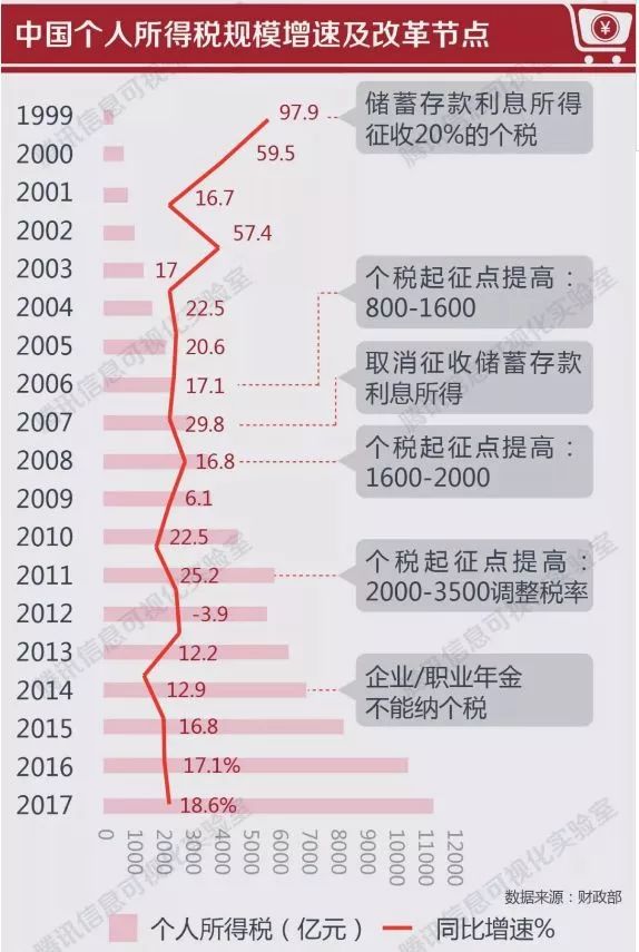 2024年香港最新资料,传统解答解释落实_Console21.861