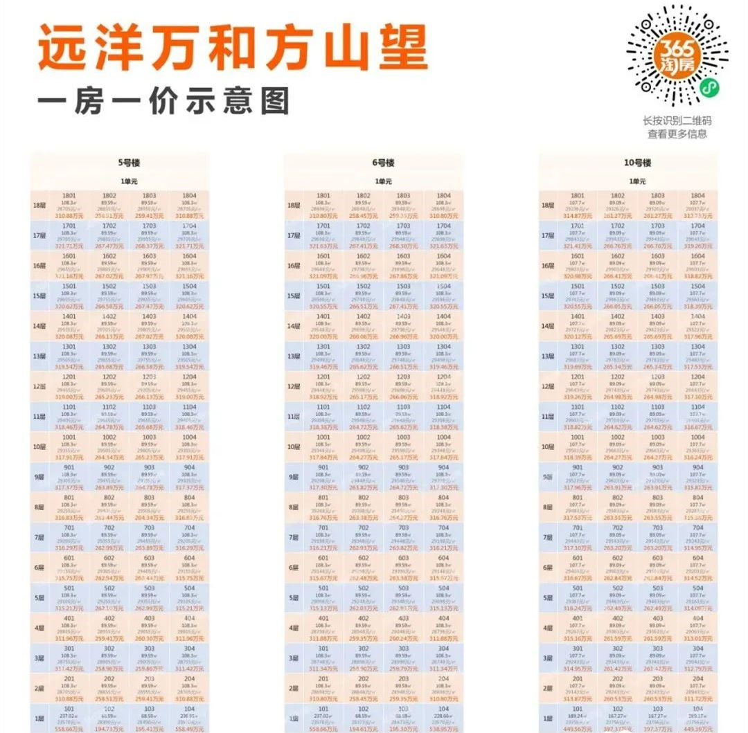 一码一肖100%中奖资料,理念解答解释落实_娱乐版23.570