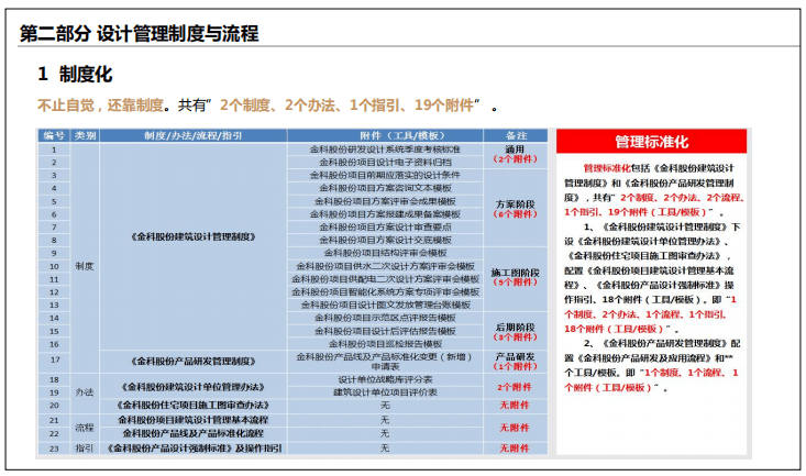 2024正版资料免费公开,全面设计解析策略_便捷版47.533