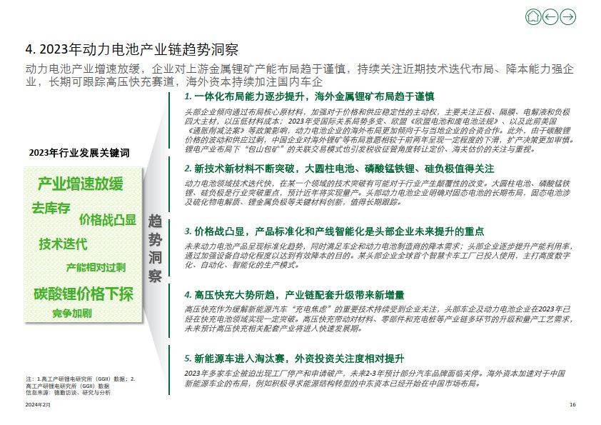 2023年正版资料免费大全,资源整合策略实施_标配制48.107