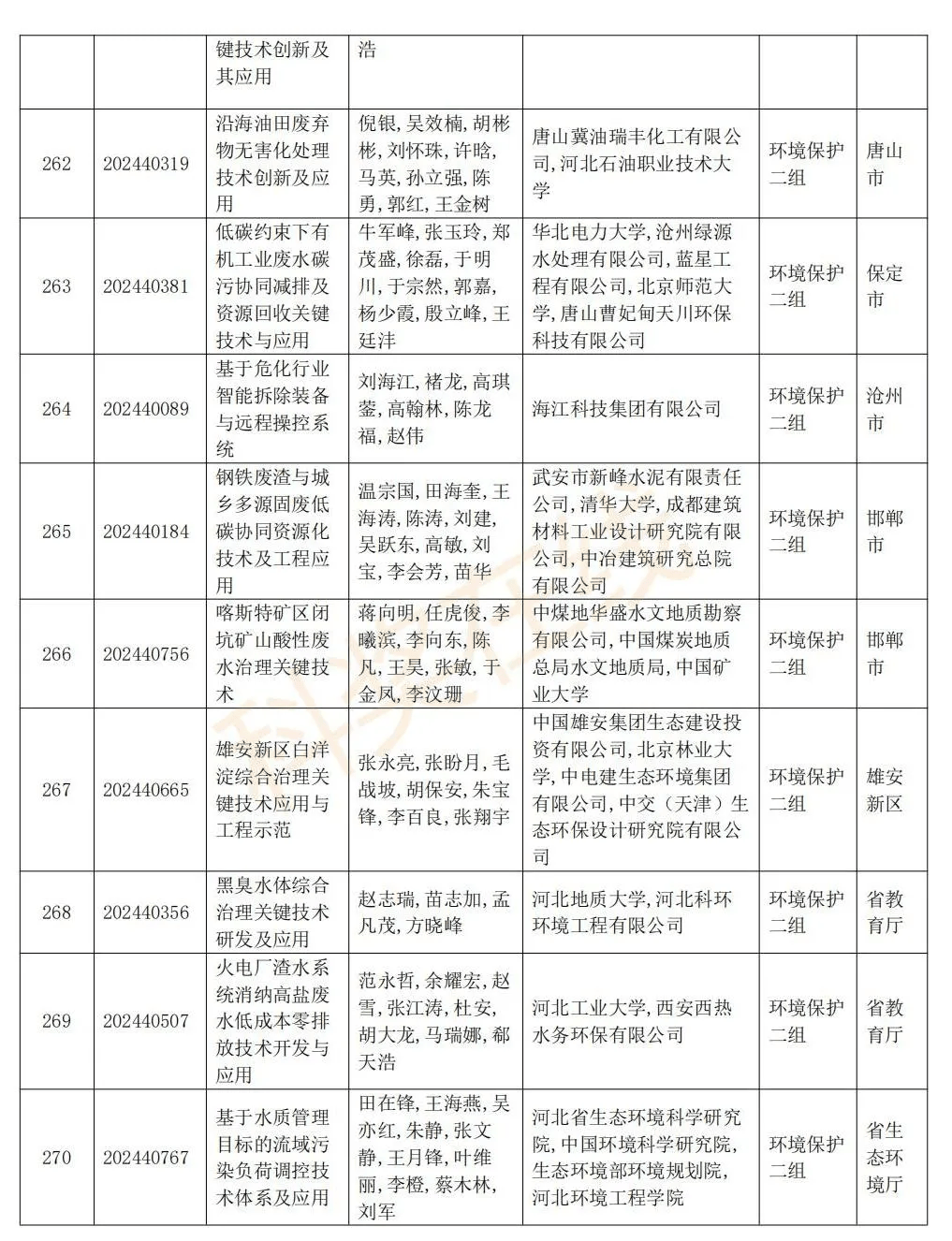 2024新澳资料大全免费下载,现状解答解释落实_QHD95.913