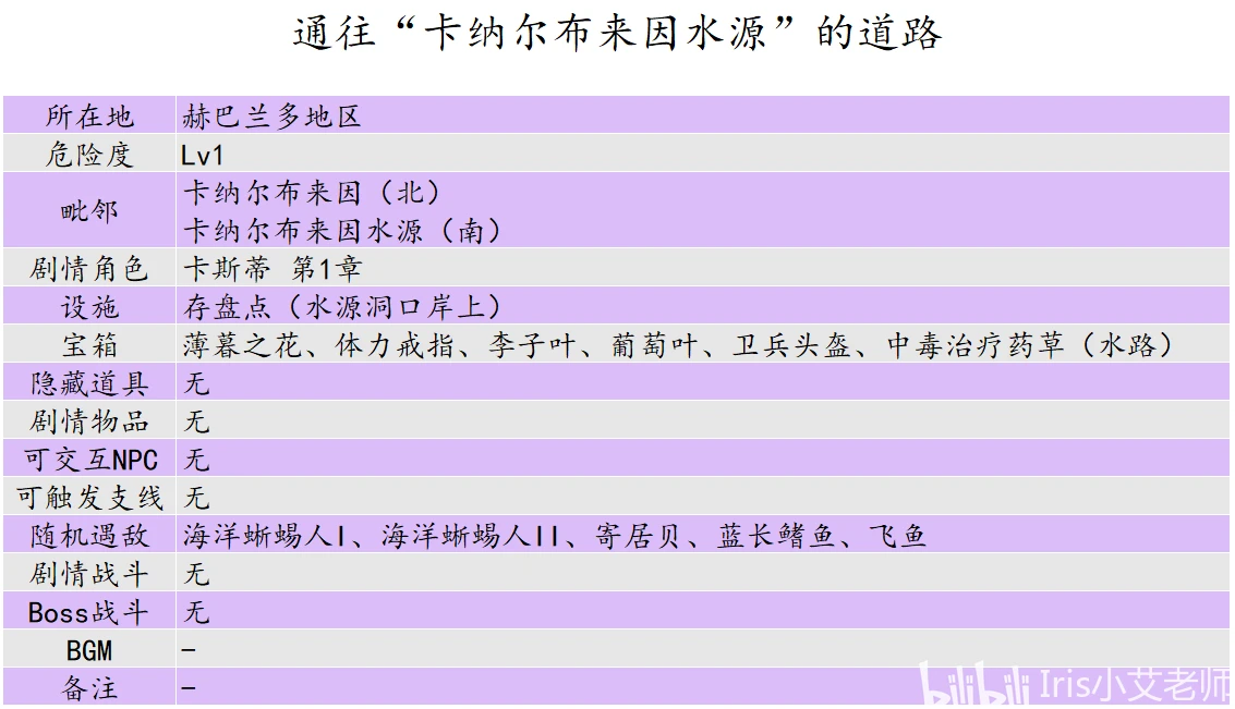 2024新澳门资料最精准免费大全,高效实施解答解释策略_清新型21.578