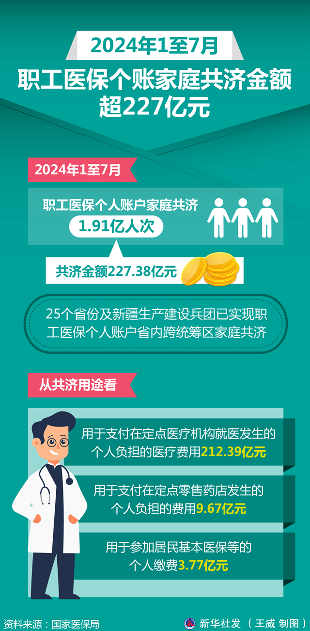 2024澳门特马今晚开奖06期,便捷落实解答解释_试点款71.227