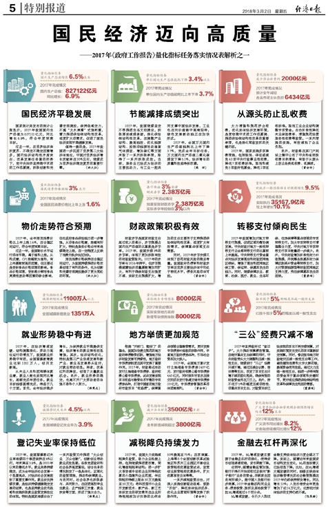 2024澳门开奖结果记录历史,未来解答解释落实_6DM24.874