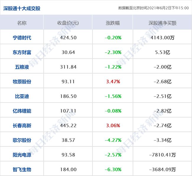 钟姿精选 第612页