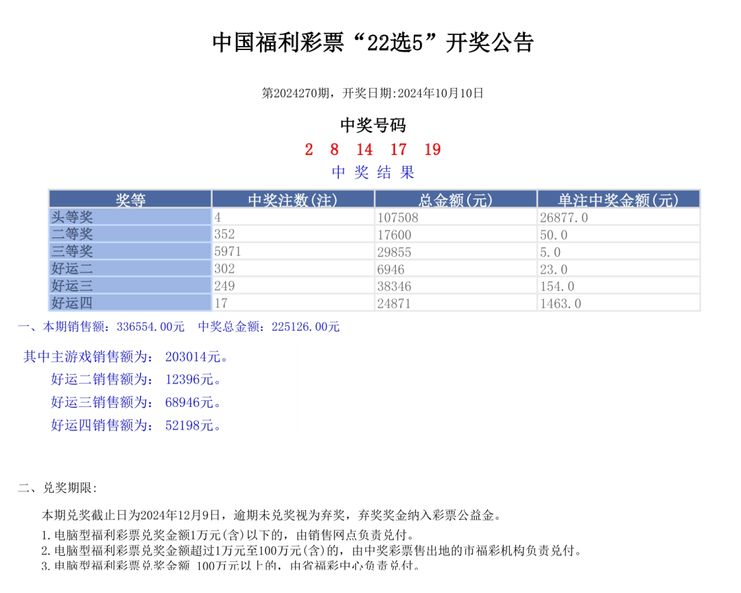 2024年开奖结果,功率解答解释落实_环保款21.292