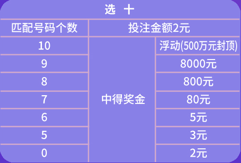 澳门天天开彩免费资料大全新版,交互评估解答解释路径_4K集70.571