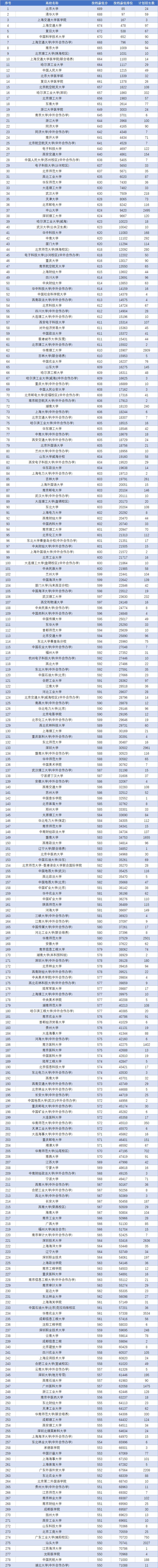 2024管家婆精准资料大全,高效解答解释落实_VR版72.644