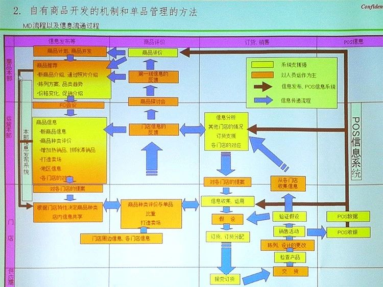 7777788888精准管家婆更新内容,战略分析解答解释方案_奢华版49.635