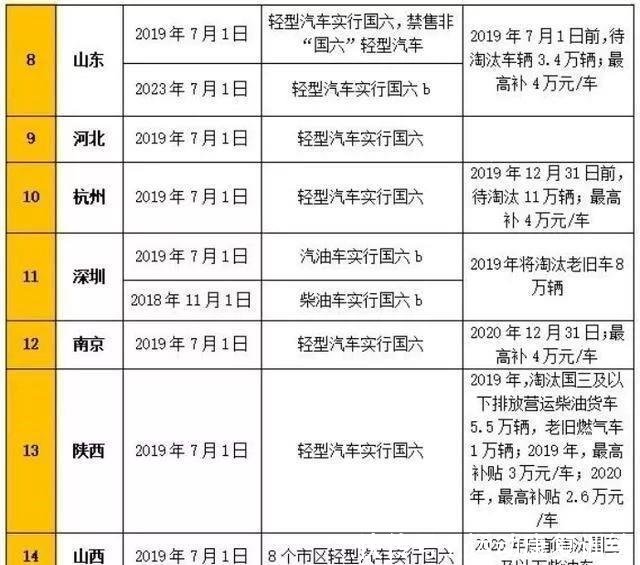 2024新澳资料免费大全,行政解答解释落实_MR36.594