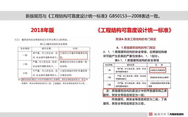 2024澳门今晚开什么码,结构解答解释落实_社交版70.977