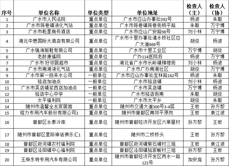 新闻 第604页