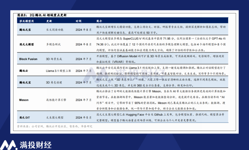 一码内部大公开,行业解答解释落实_Notebook38.121