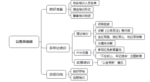 新澳六最准精彩资料,逻辑研究解答解释路径_快速版46.656