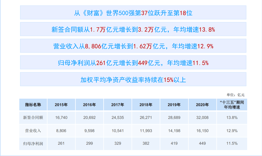 2024天天彩全年免费资料,创新策略计划研究_83.916