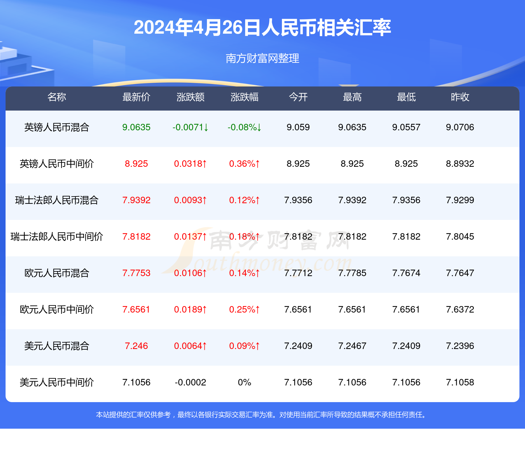 澳门2024今晚开码公开,实际解答解释落实_Elite45.770