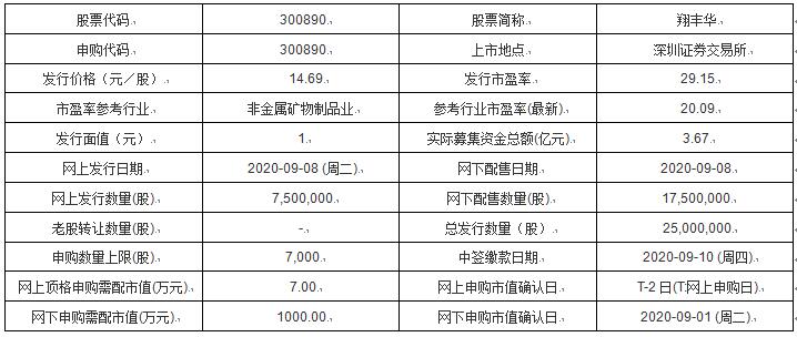 钟姿精选 第601页