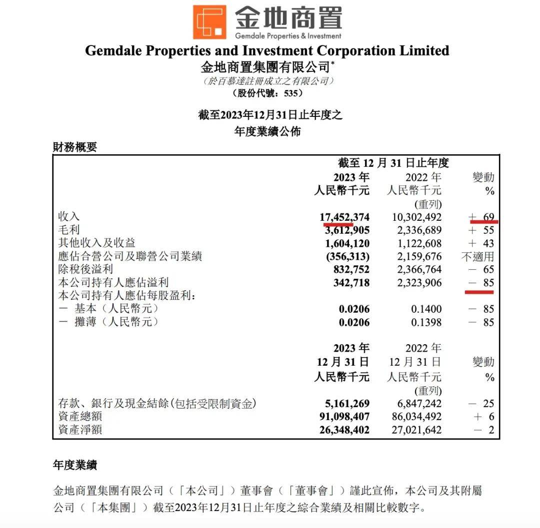 2024王中王资料大全公开,经典解答解释定义_顶级版88.981