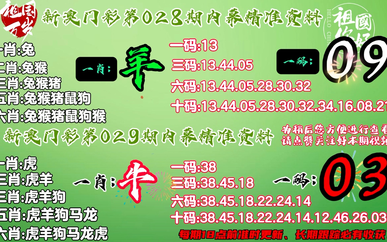 澳码精准100%一肖一码最准肖,最新解答解释落实_BT17.577