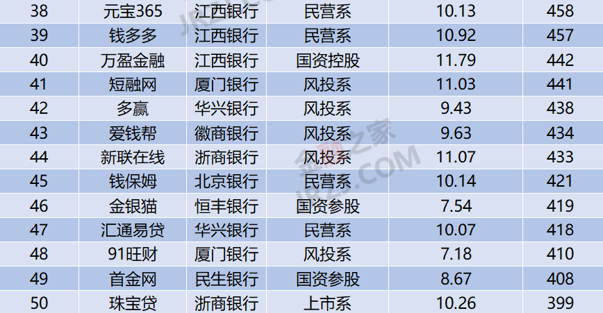 新澳天天开奖资料大全最新,权威诠释方法_家庭版30.123