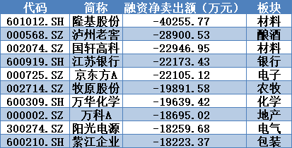 揭秘，最新优化算法科技革新揭秘，11月8日重磅更新！