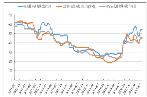 新澳彩资料免费资料大全33图库,实地评估策略数据_日常版37.008