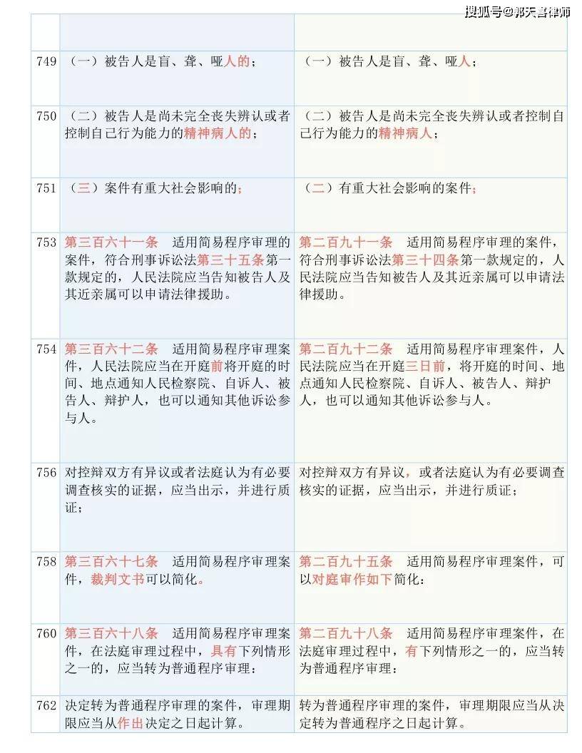 澳门一码一肖一恃一中347期,描述解答解释落实_zShop54.274