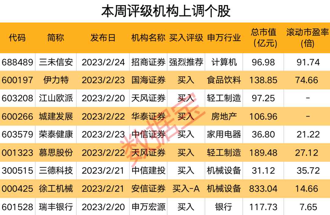 三肖必中三期必出资料,功能性操作方案制定_提高版44.480